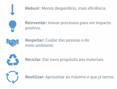 reduzir@2x reduzir@2x
